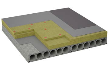 considerations of Combs Ford flat roofing insulation